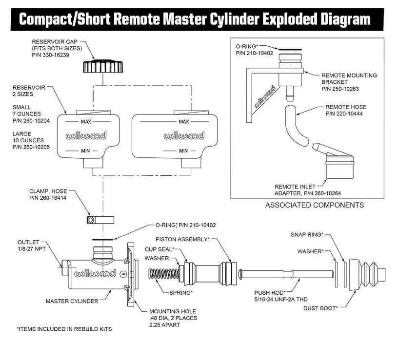 Compact Remote Flange Mount Master Cylinder, 1" Bore