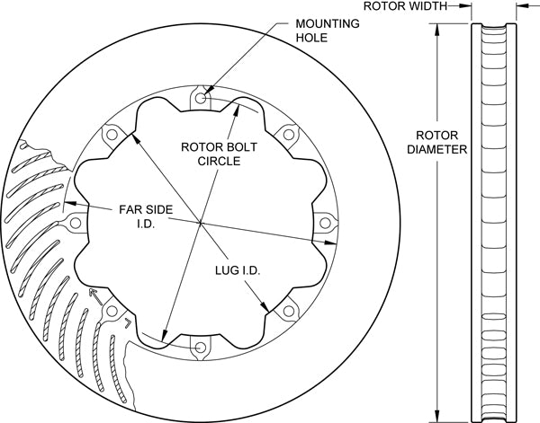 HD 36 Curved Vane Rotor, R/H